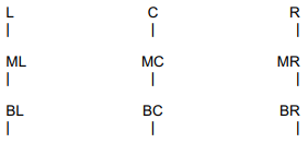 Labelbeispiel Orientierung 0 Grad (Horizontal)